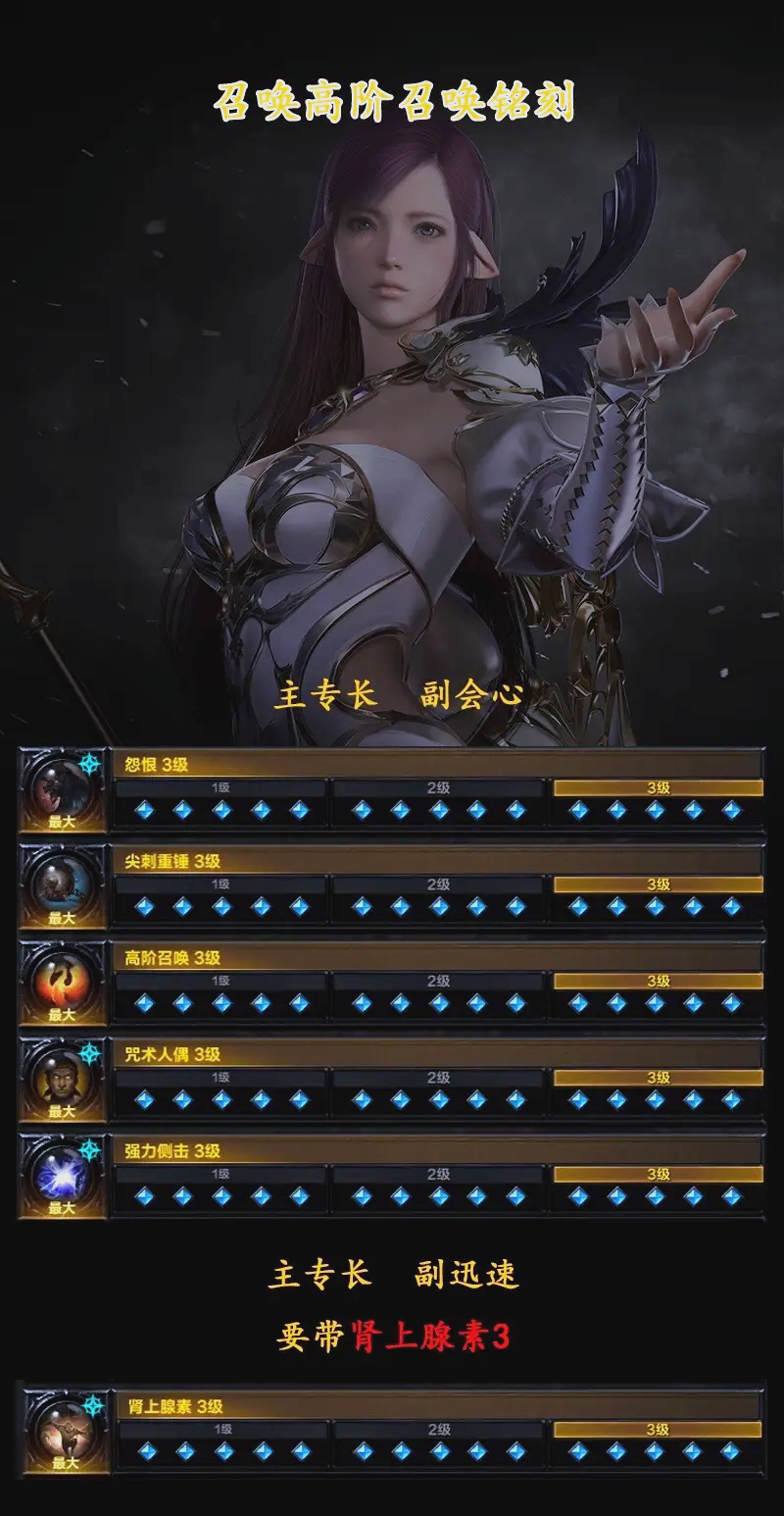 召唤师技能表，解锁你的技能组合-第2张图片